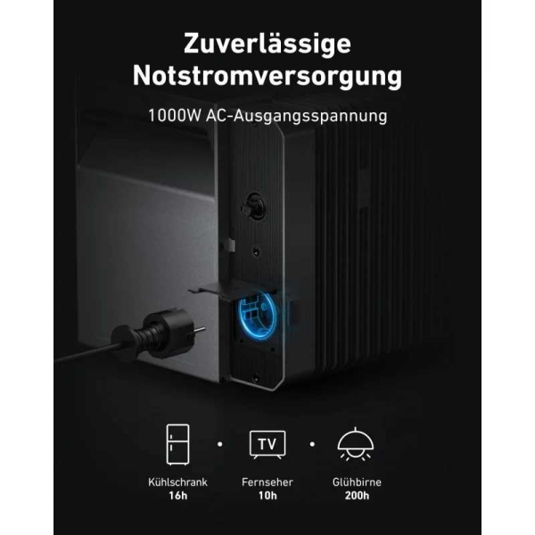 Anker Solix Solarbank 2 E1600 Pro Speicher LiFePO4 1600Wh